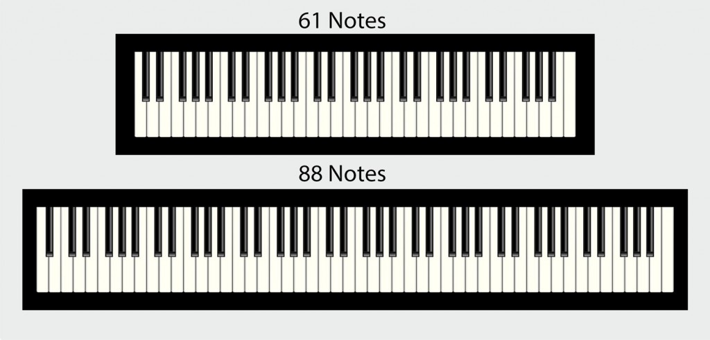 mua_piano_tu_hoc_tai_nha